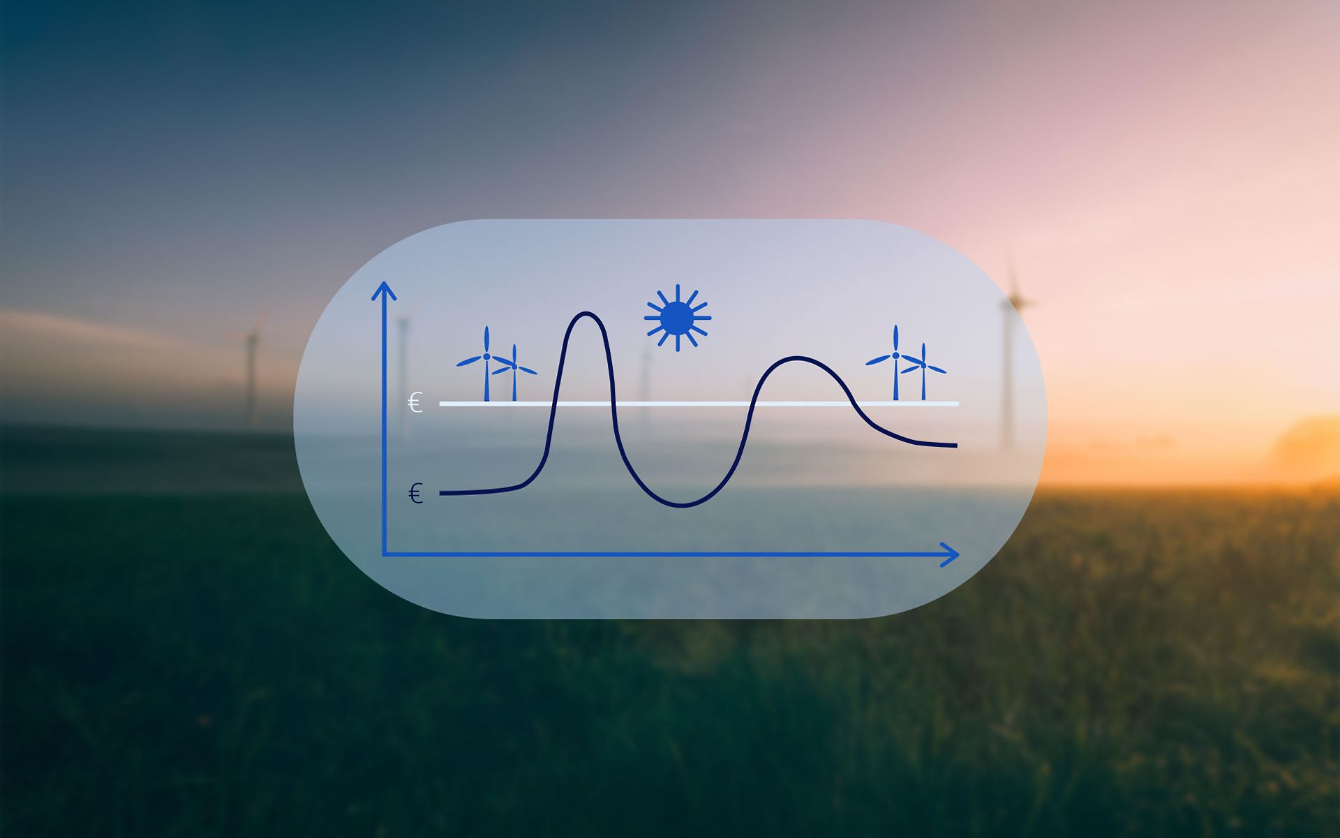 Grafik variable Netzentgelte. Im Hintergrund Windräder auf einem Feld bei Sonnenuntergang