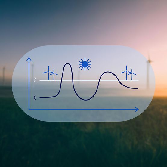 Grafik variable Netzentgelte. Im Hintergrund Windräder auf einem Feld bei Sonnenuntergang