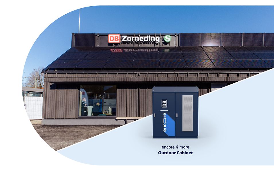 Aufnahme des Bahnhofs in Zorneding mit eingesetztem Bild des Batteriespeichers encore4more